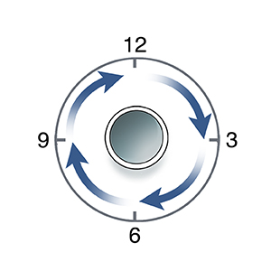 Closeup of tracheostomy tube along with numbers 12, 3, 6, and 9 and four arrows showing clockwise direction for cleaning.